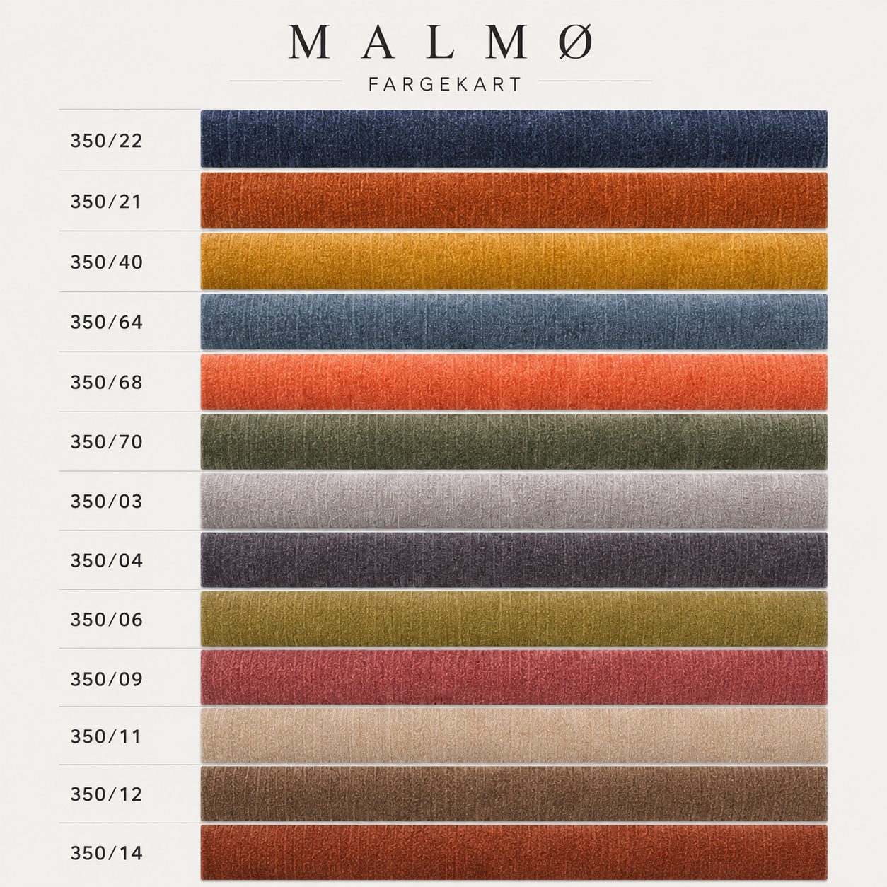 Malmø - miniatyrbilde 3